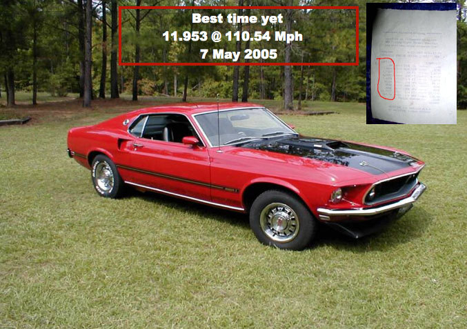  1969 Ford Mustang Mach 1