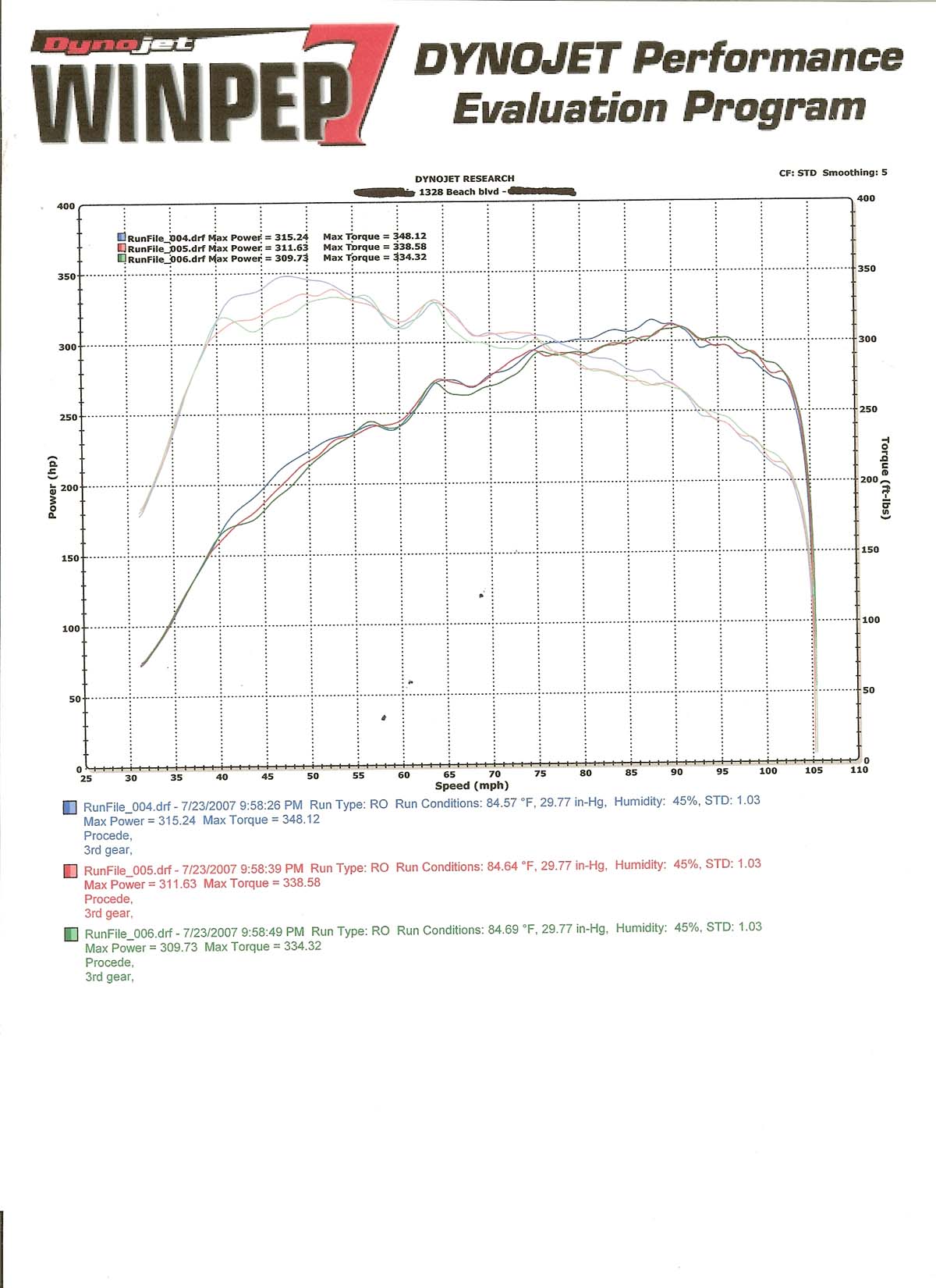 2007  BMW 335i  Dyno Graph