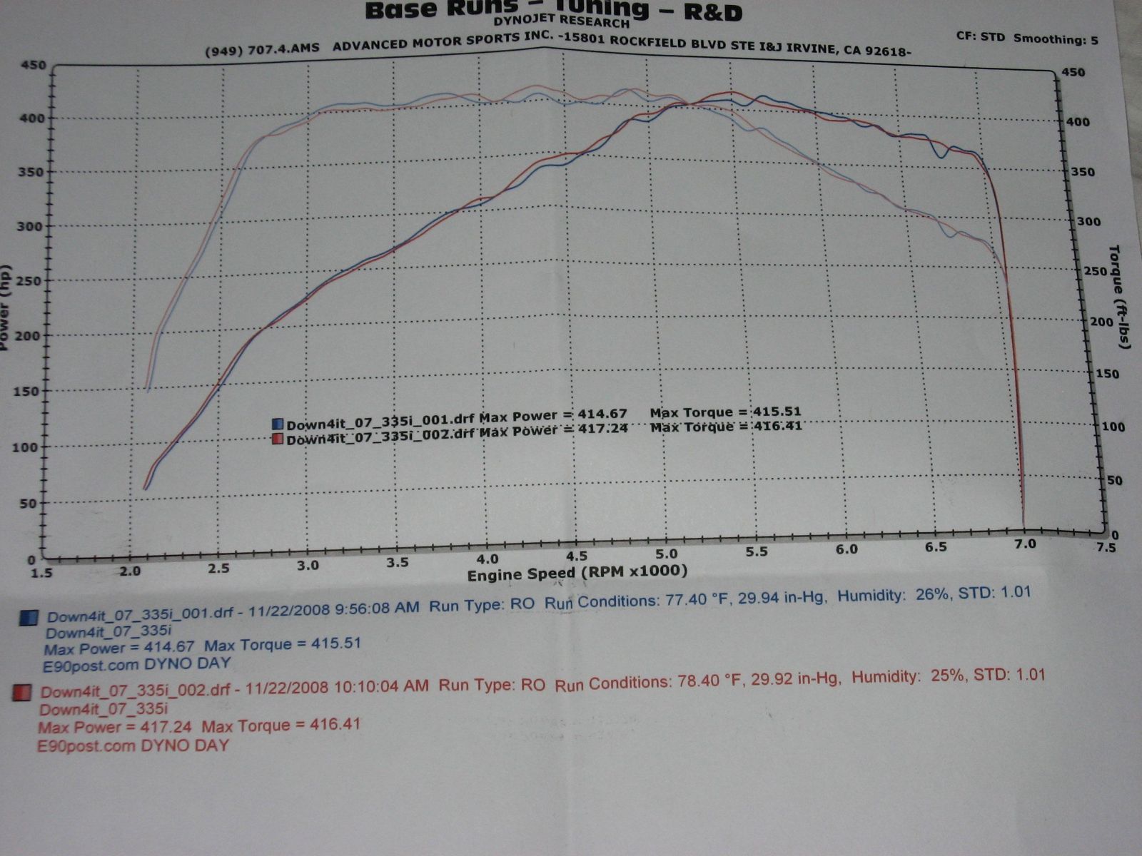 2007  BMW 335i JB3 PNP Dyno Graph