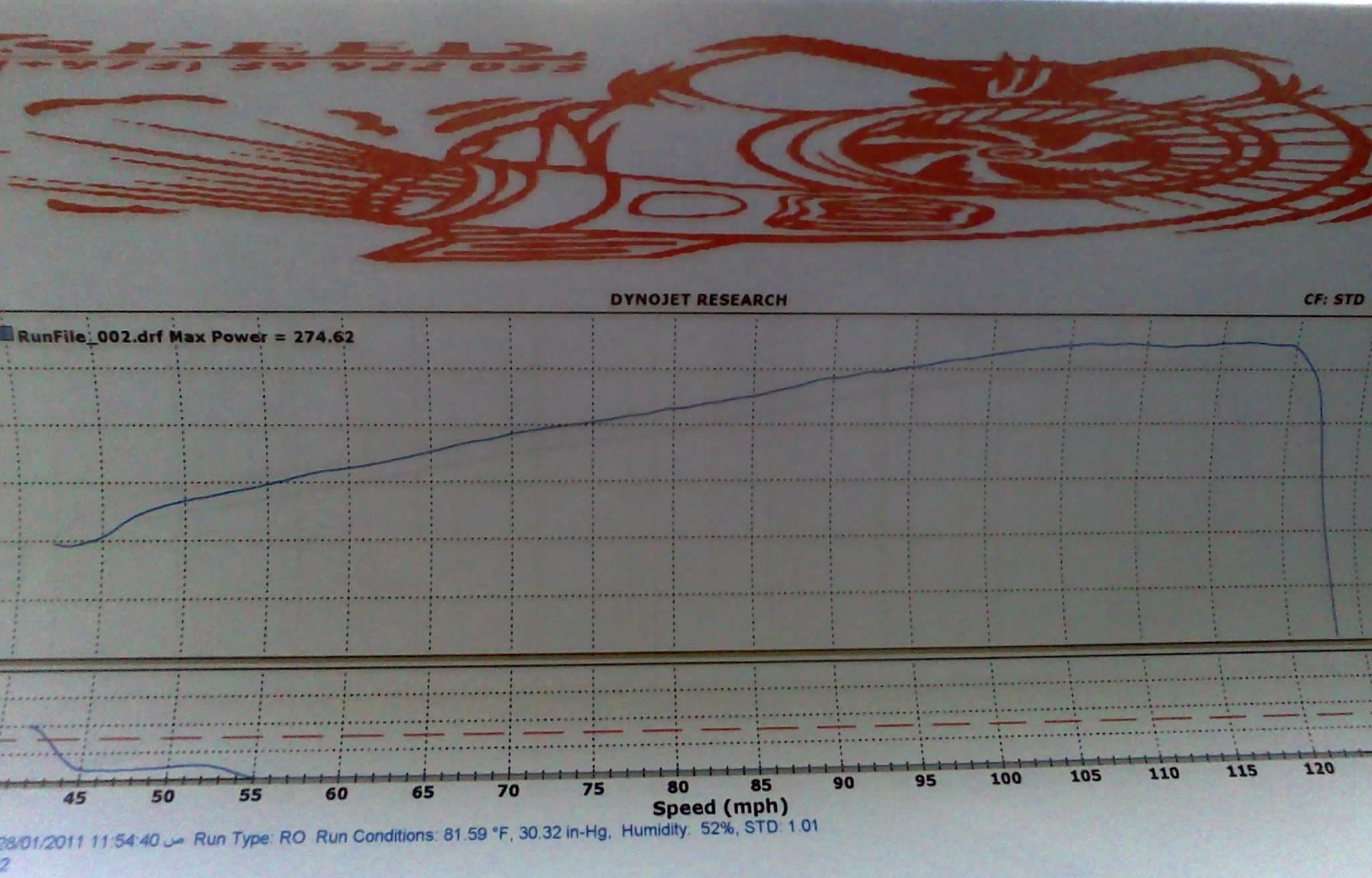 2011  Nissan 370Z GT 7AT Dyno Graph
