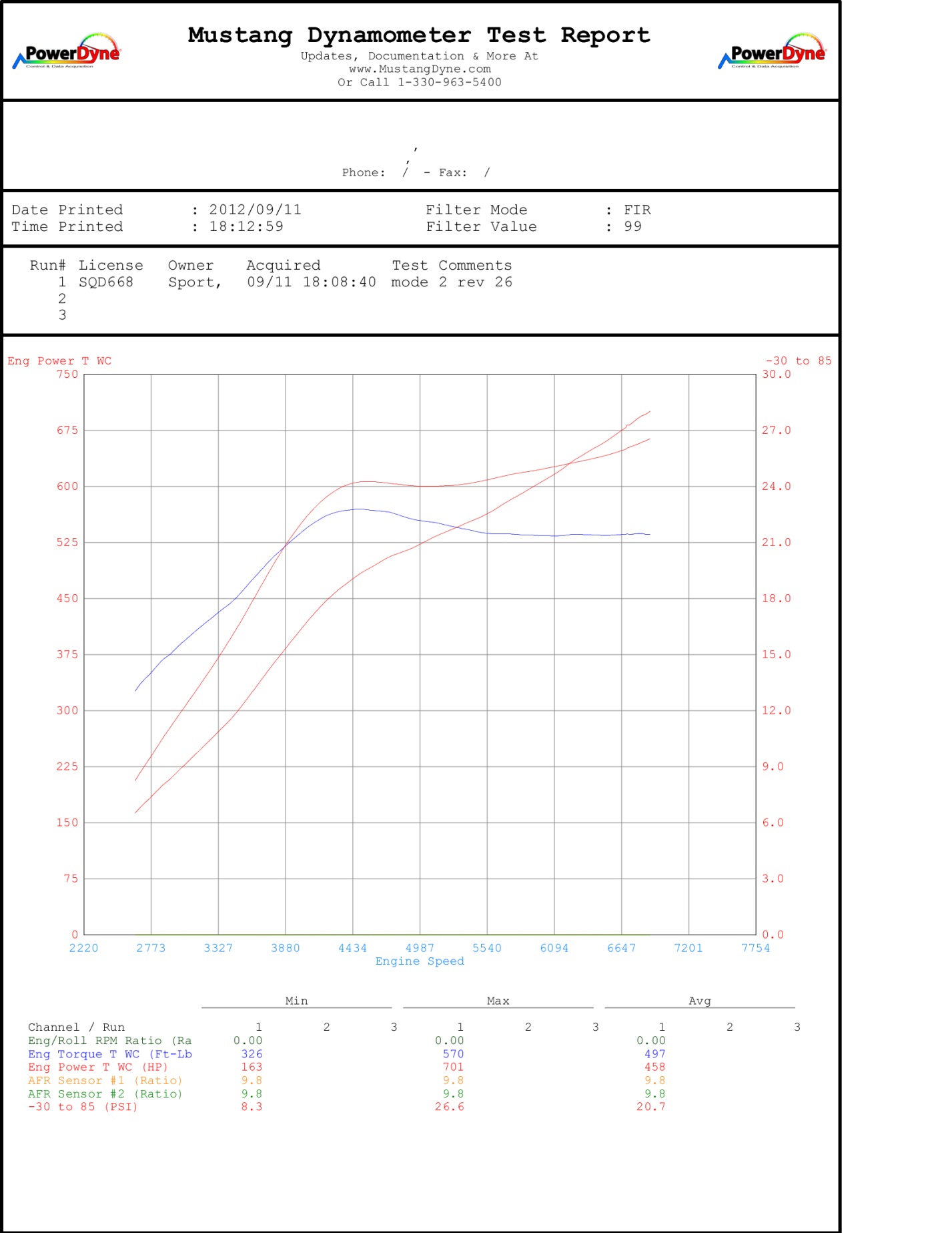 2009 Solid Red Nissan GT-R Premium Dyno Graph