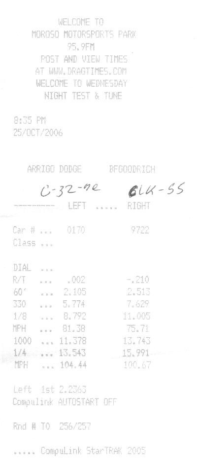 2002  Mercedes-Benz C32 AMG  Timeslip Scan