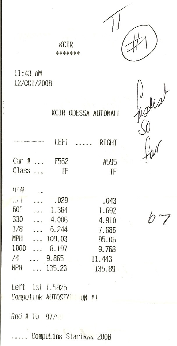 1976  Chevrolet Chevette  Timeslip Scan