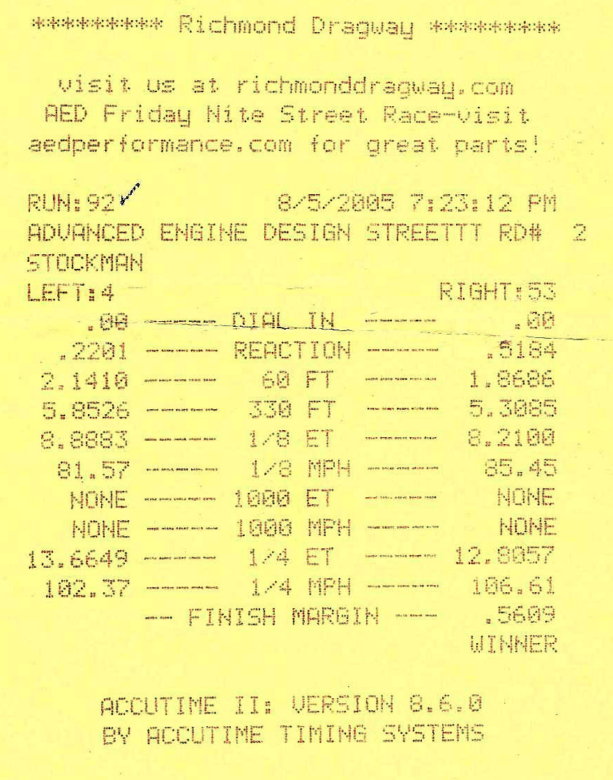 1997  Pontiac Grand Prix GTX Timeslip Scan