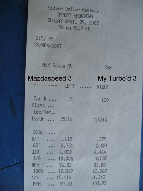 2004  Mazda 3 HiBoost Turbo Timeslip Scan