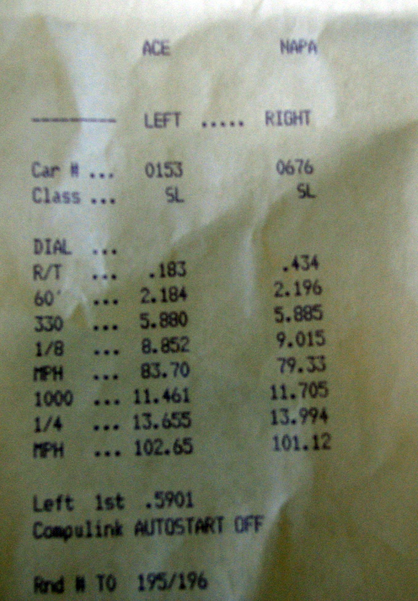 2006  Chevrolet Cobalt SS Supercharged Timeslip Scan