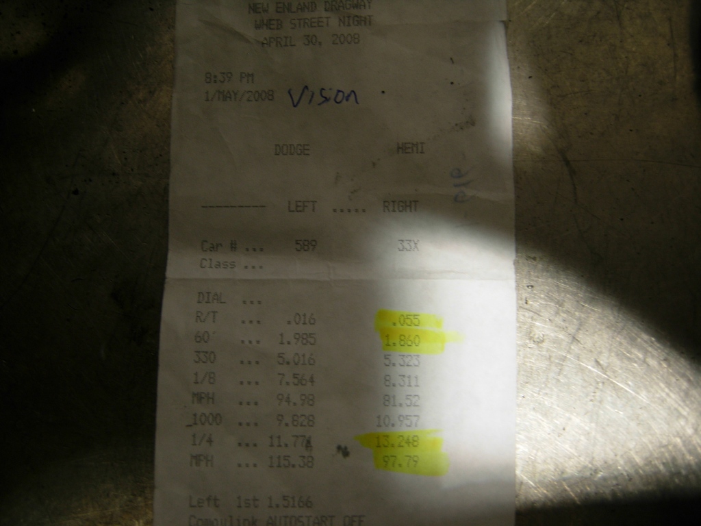 2008  Victory Vision Street Timeslip Scan