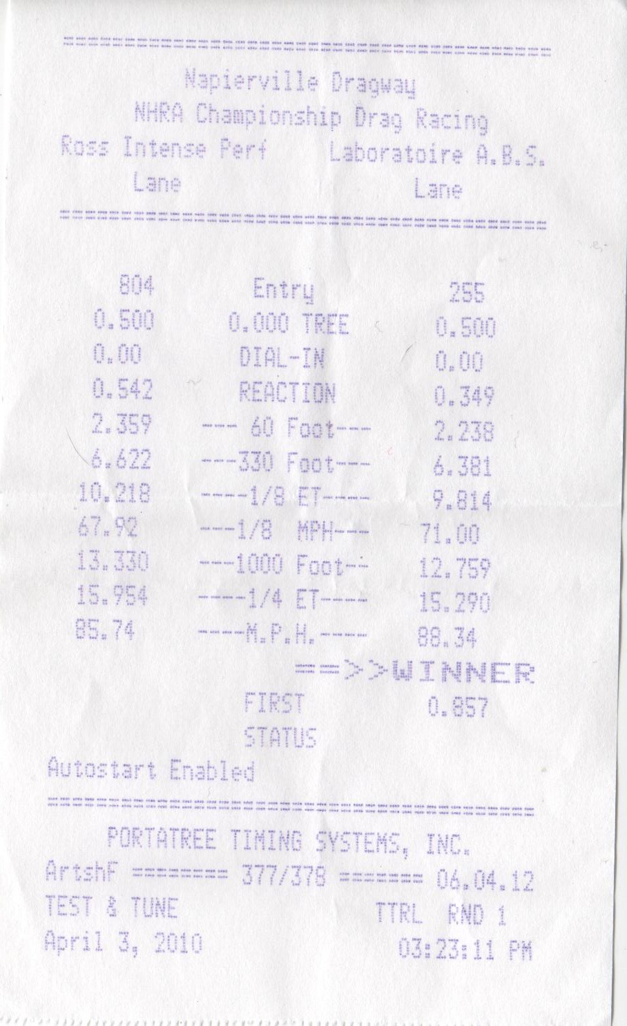 1998  Honda Civic cx Timeslip Scan