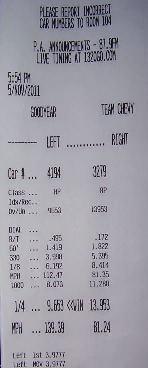 2006  Dodge Charger RT Timeslip Scan