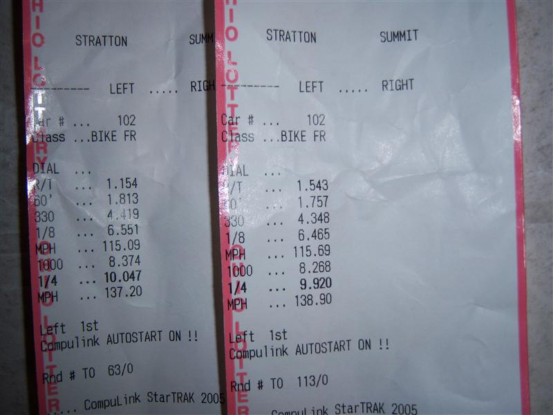 1999  Suzuki Bandit 1277 bandit Timeslip Scan