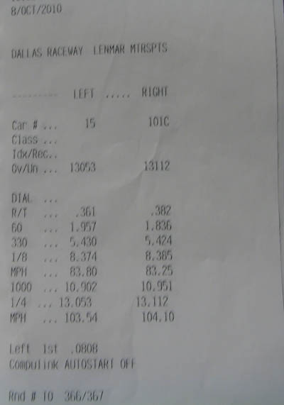 2009  Dodge Challenger R/T 6 speed Timeslip Scan