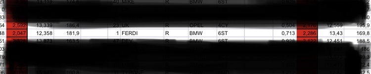 2011  BMW 330d E90 Auto Timeslip Scan