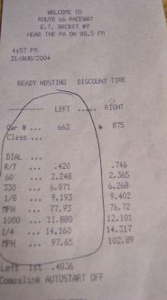 2002  Ford Focus  Timeslip Scan
