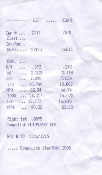 1998  Ford ZX2 Escort  Timeslip Scan