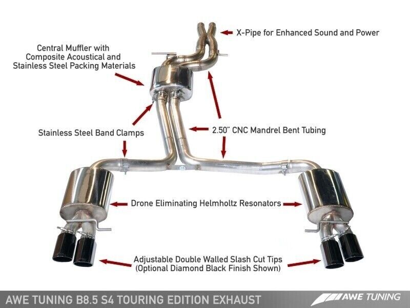 AWE 3010-43012 Touring Edition Exhaust System Kit For Audi B8 S4 3.0T NEW