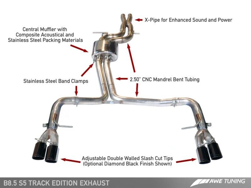 AWE Tuning Track Edition Exhaust Silver Tips for Audi B8.5 S5