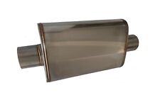Universal Oval Muffler, 2.5inch inlet/outlet Center,Straight-Through Exhaust picture
