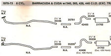 1971-1974 BARRACUDA & CUDA EXHAUST, 340 & 360 ENGINES, WITH RESONATORS picture