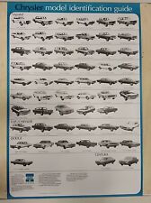 Chrysler Valiant HUGE Identification Chart Dodge Phoenix Centura Spares Division picture