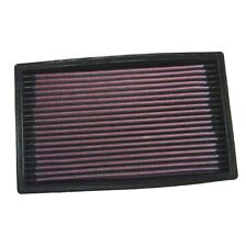 K&N 33-2034 Replacement Red Cotton Air Filter for Escort/323/Miata/Tracer/Sephia picture