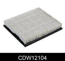 comline cdw12104 air filter fits nexia,c3 picture
