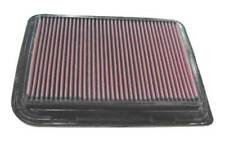 K&N For 02-07 Ford Falcon/Fairmont BA-BG Territory Drop In Air Filter picture